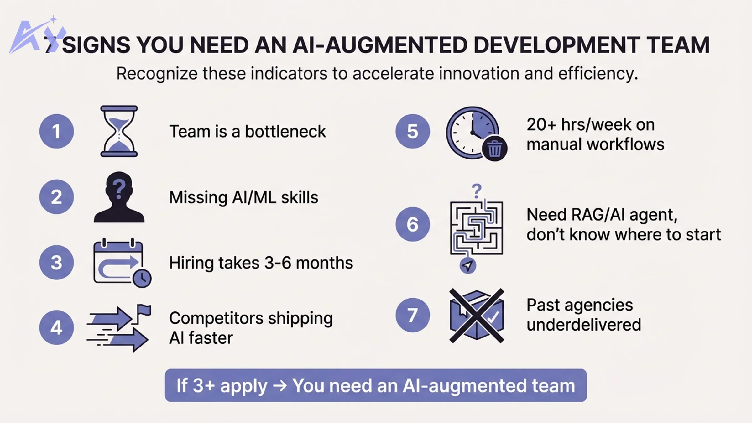 7 signs you need an AI-augmented development team