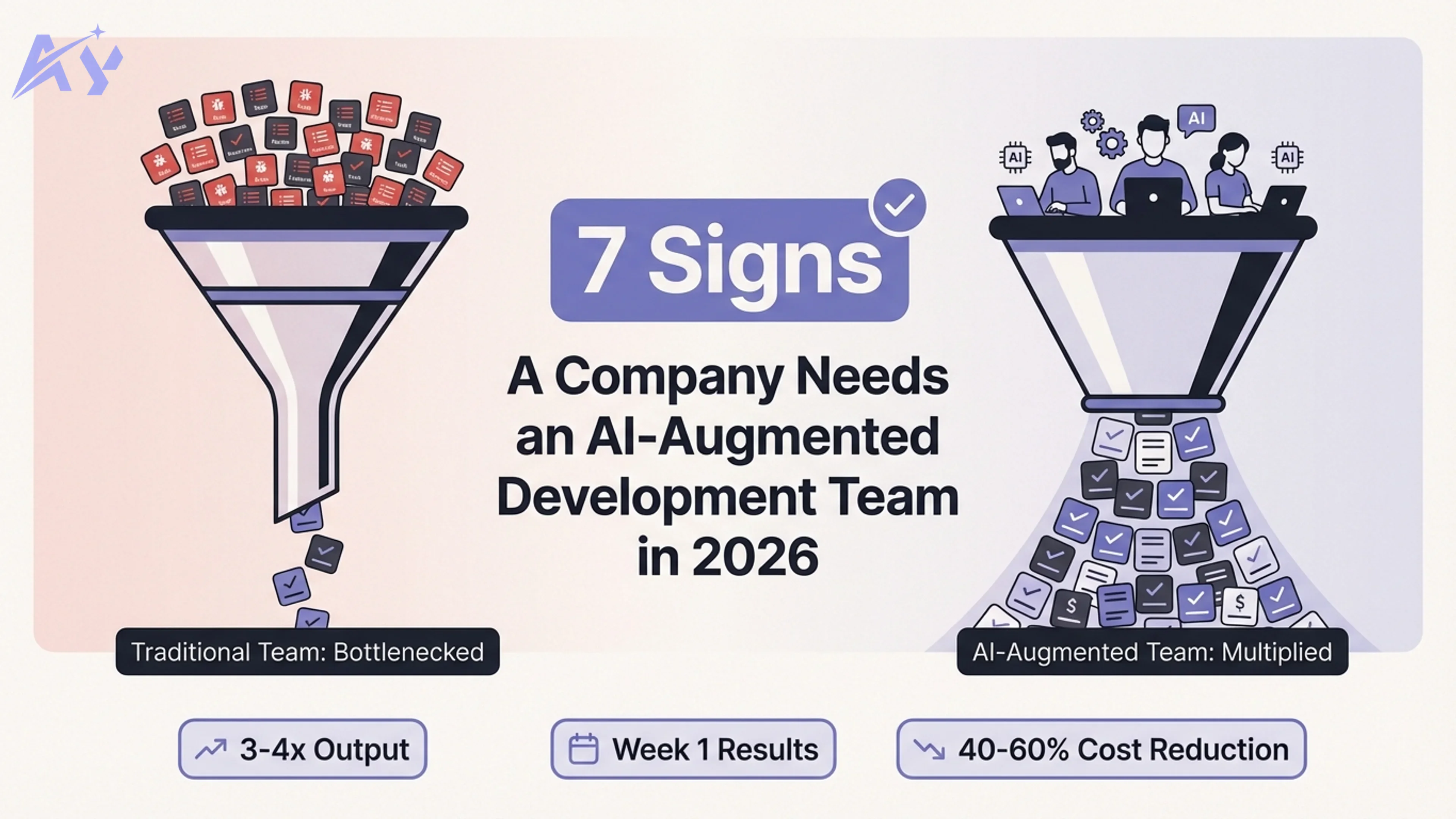 7 Signs You Need an AI-Augmented Development Team (Not Another Hiring Cycle)