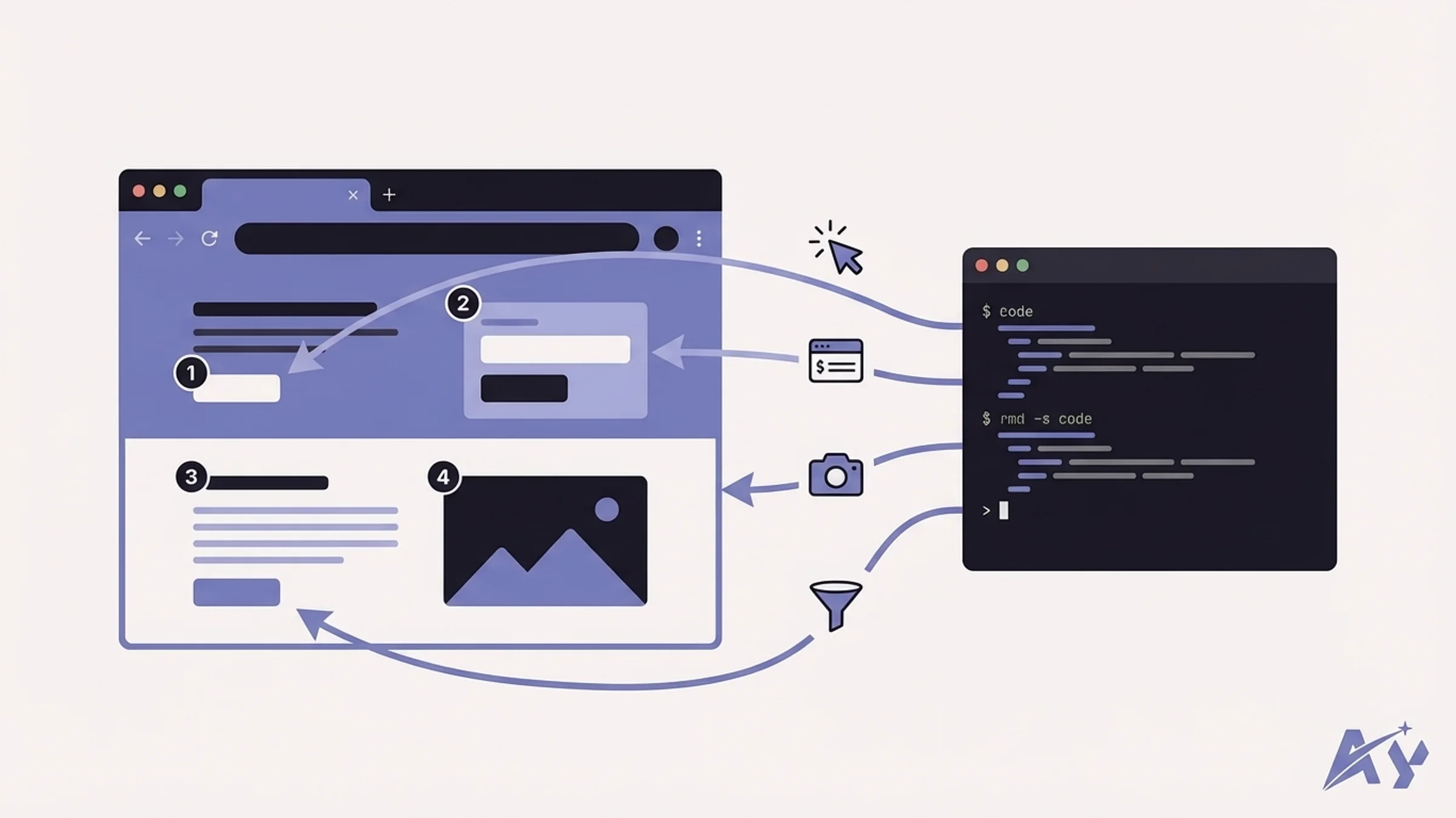 Claude Code Skills Browser Automation