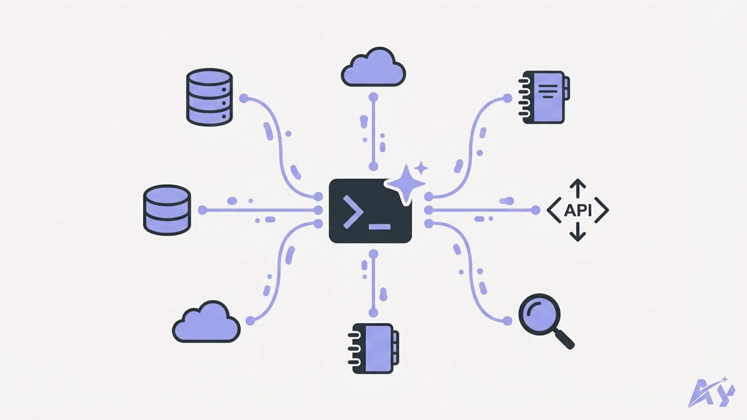 Claude Code Skills MCP Integration