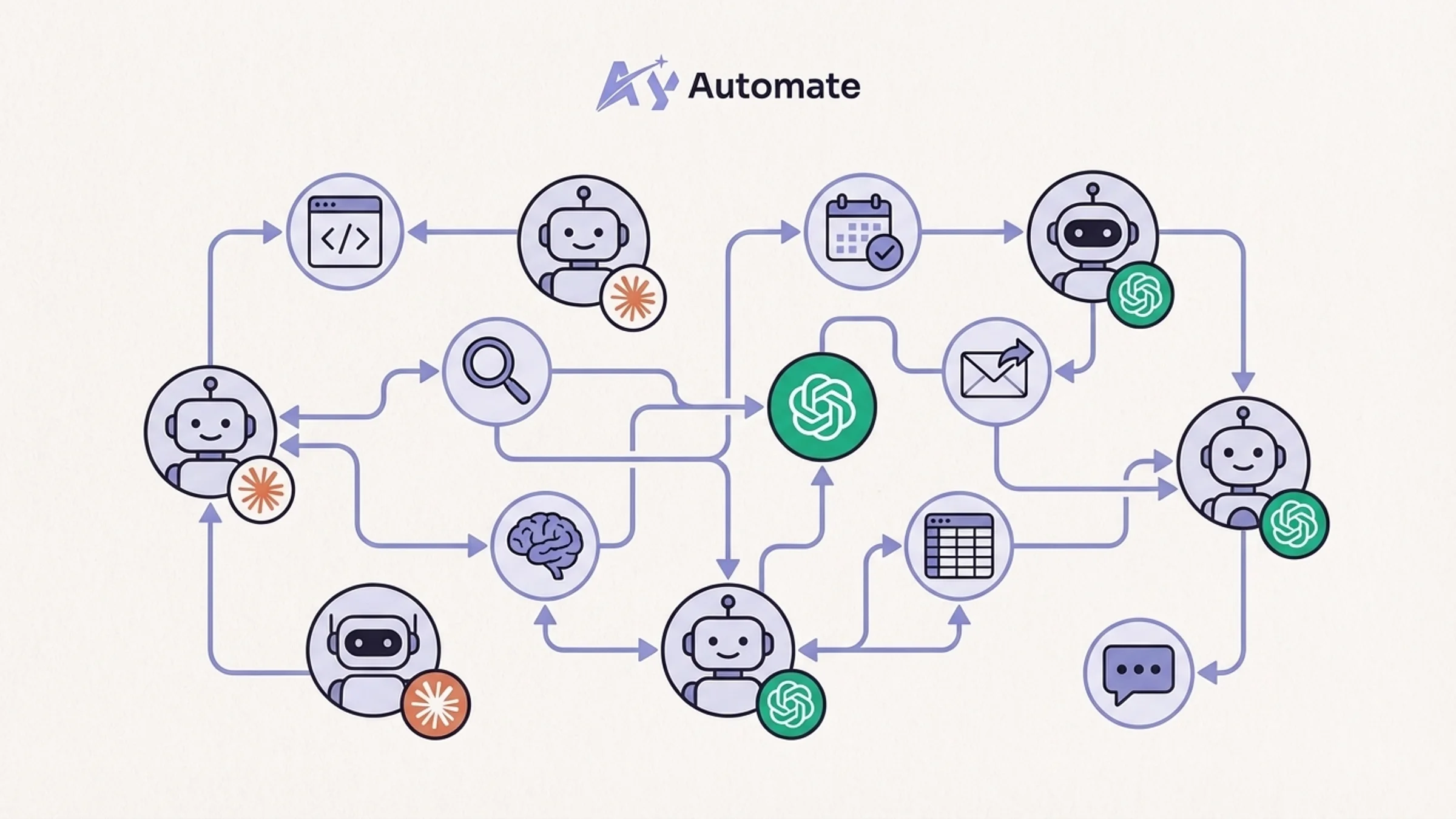 AI Agents Enterprise Adoption 2026
